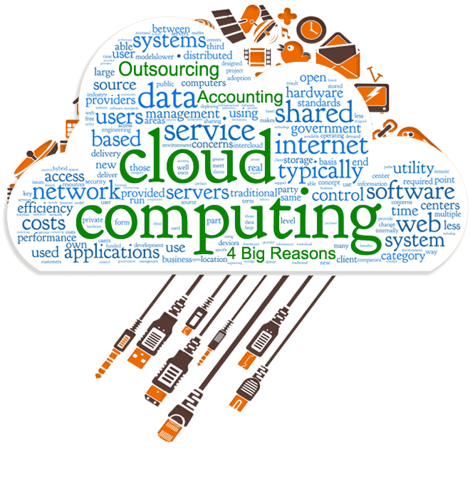4 Big Reasons Why Your Firm Will Benefit from Using Outsource Accounting Cloud Computing