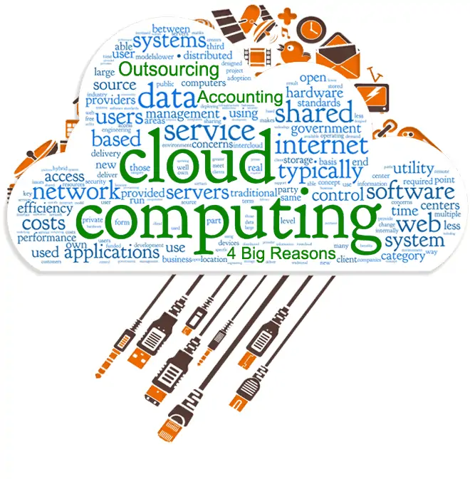 4 Big Reasons Why Your Firm Will Benefit from Using Outsource Accounting Cloud Computing