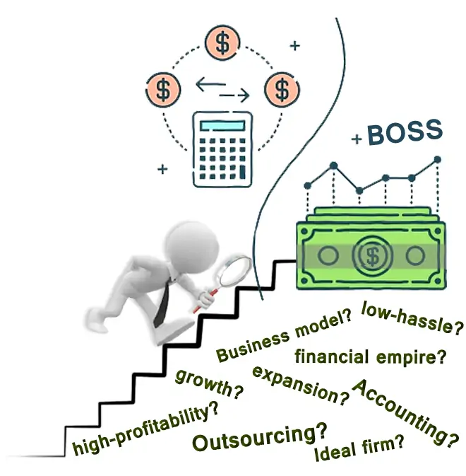 Working Toward Your Ideal Firm Model and How Outsourcing Accounting Can Help