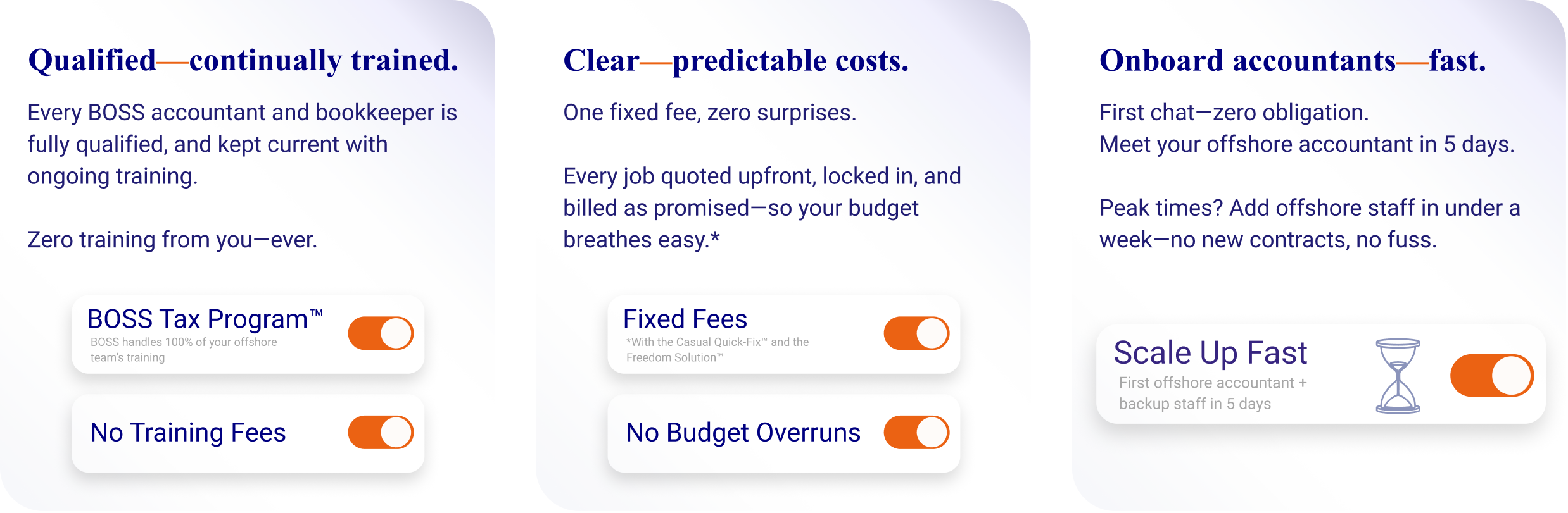 BOSS Outsourced Accounting advantages for Australian accounting firms: fully qualified offshore accountants, fixed-fee pricing with no budget overruns, and fast onboarding within 5 days during peak periods.