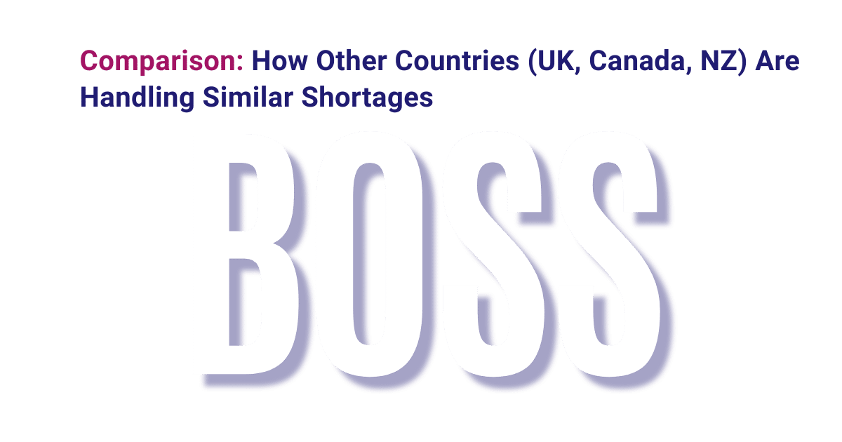 Accountant shortage comparison UK Canada New Zealand Australia featured image with BOSS branding