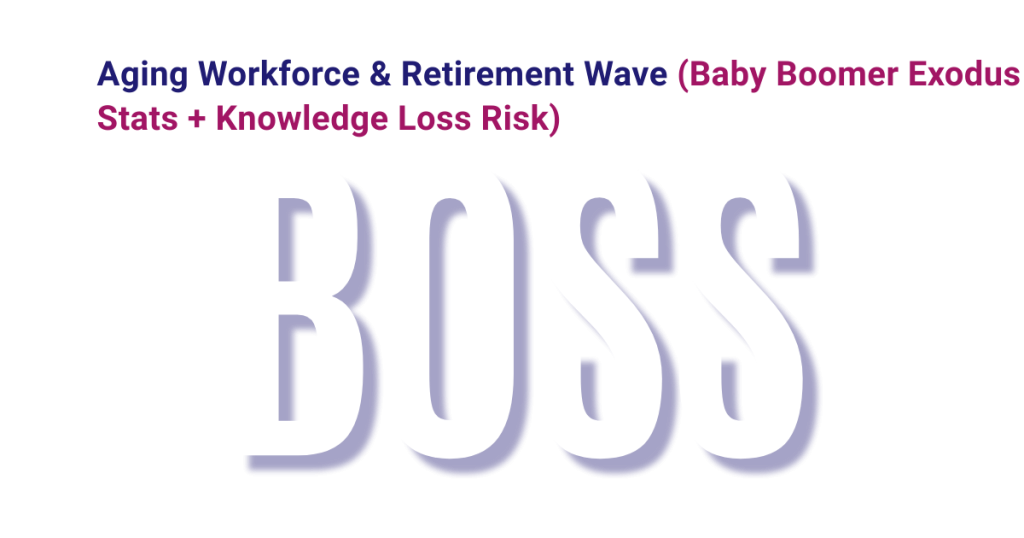 Aging workforce and retirement wave knowledge loss risk in Australian accounting firms featured image with BOSS branding