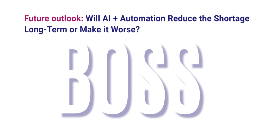 Future outlook AI automation accountant shortage Australia featured image with BOSS branding