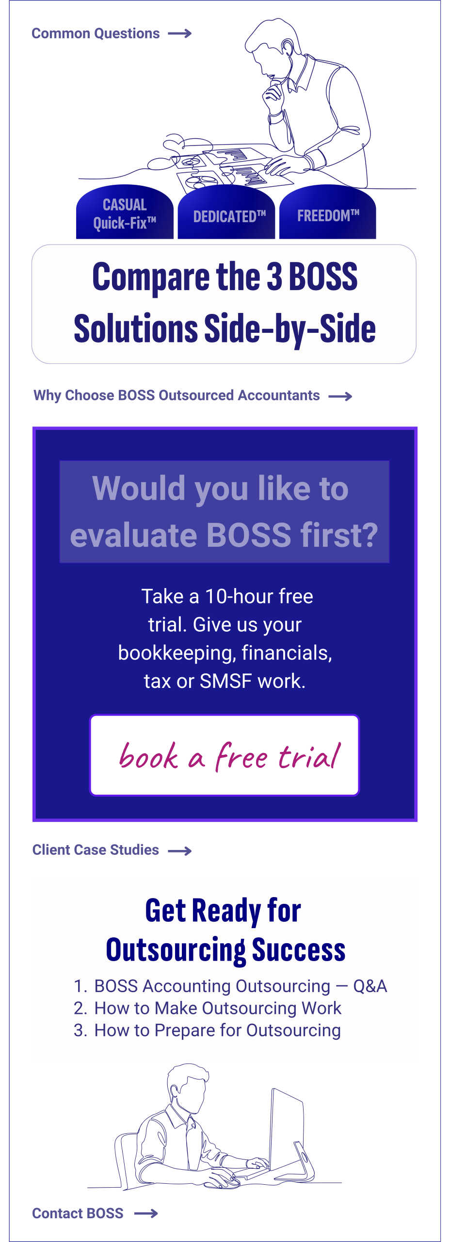 BOSS about outsourced accounting sidebar banner: Compare 3 solutions (Casual Quick-Fix™, Dedicated™, Freedom™), get ready for outsourcing, book free trial, contact BOSS, FAQ, why choose BOSS, client case studies