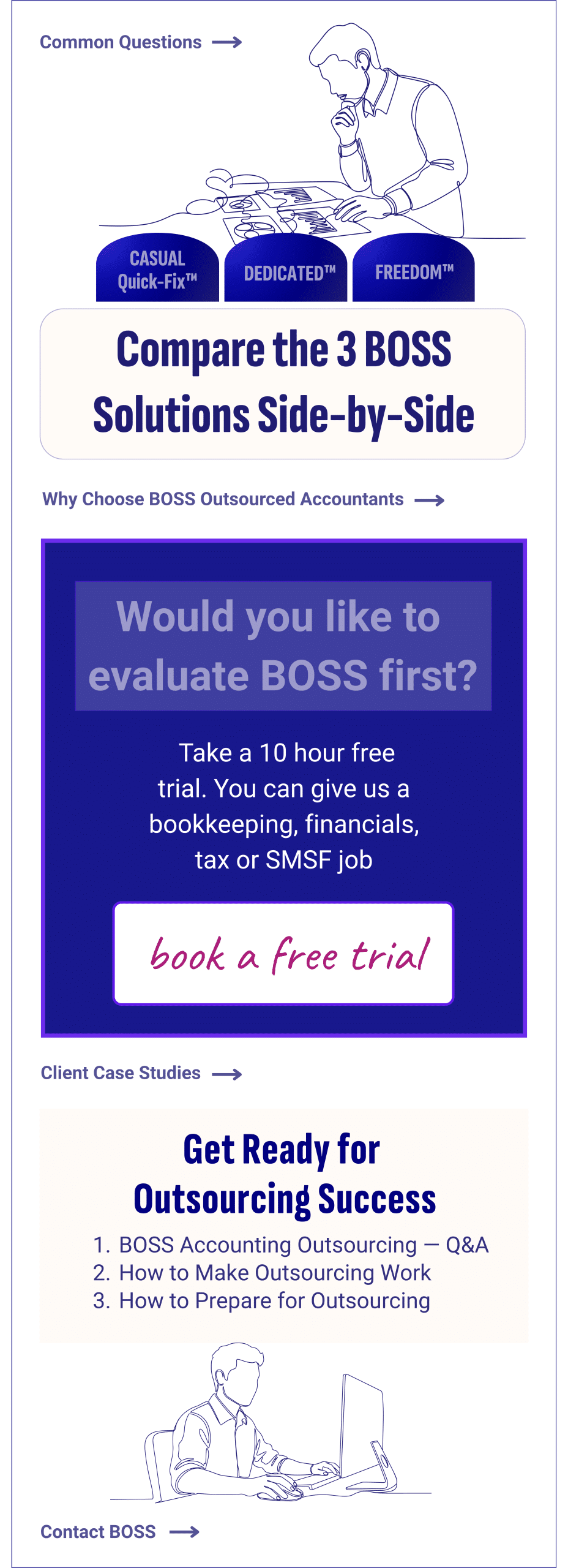 BOSS about outsourced accounting sidebar banner: Compare 3 solutions (Casual Quick-Fix™, Dedicated™, Freedom™), get ready for outsourcing, book free trial, contact BOSS, FAQ, why choose BOSS, client case studies