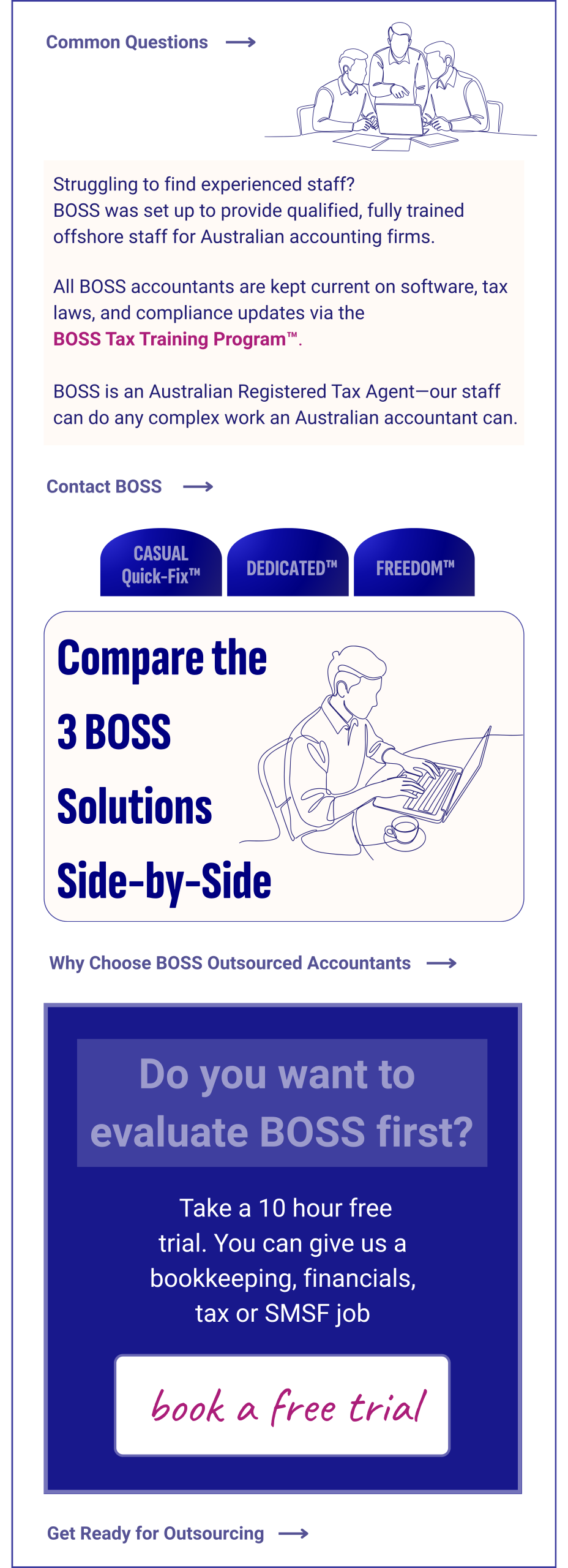 BOSS offshore accounting client case studies sidebar banner: Compare 3 solutions (Casual Quick-Fix™, Dedicated™, Freedom™), get ready for outsourcing success, book free trial, contact BOSS, FAQ, about BOSS, why choose BOSS