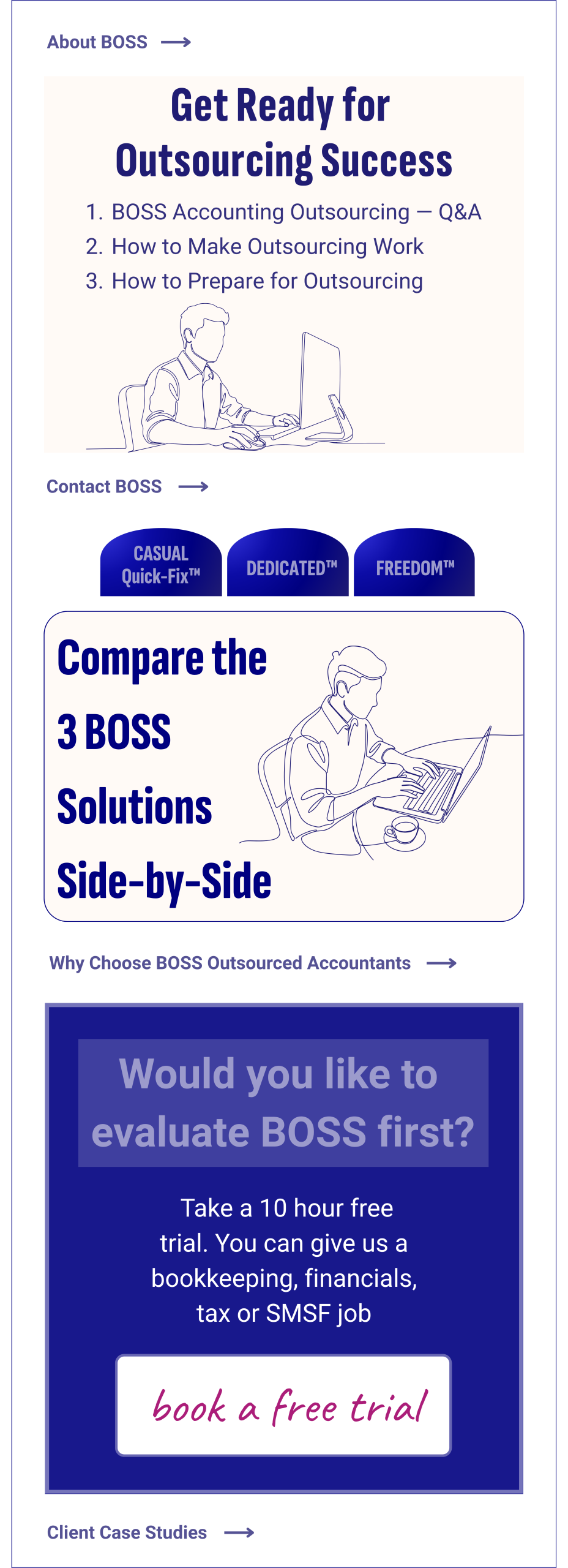BOSS outsourced accounting FAQ sidebar banner: Compare 3 solutions (Casual Quick-Fix™, Dedicated™, Freedom™), get ready for outsourcing, book free trial, contact BOSS, about BOSS, why choose BOSS, client case studies